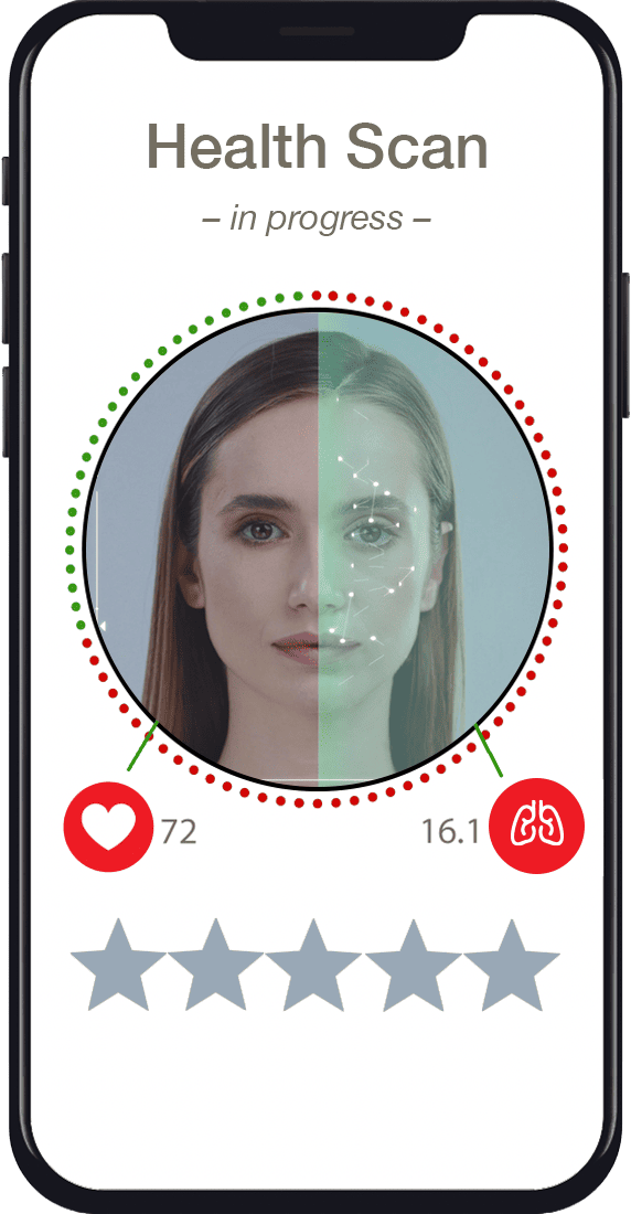 Facial Scan